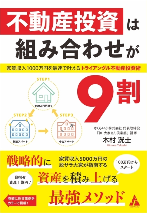 不動産投資は組み合わせが9割 :: 合同フォレスト